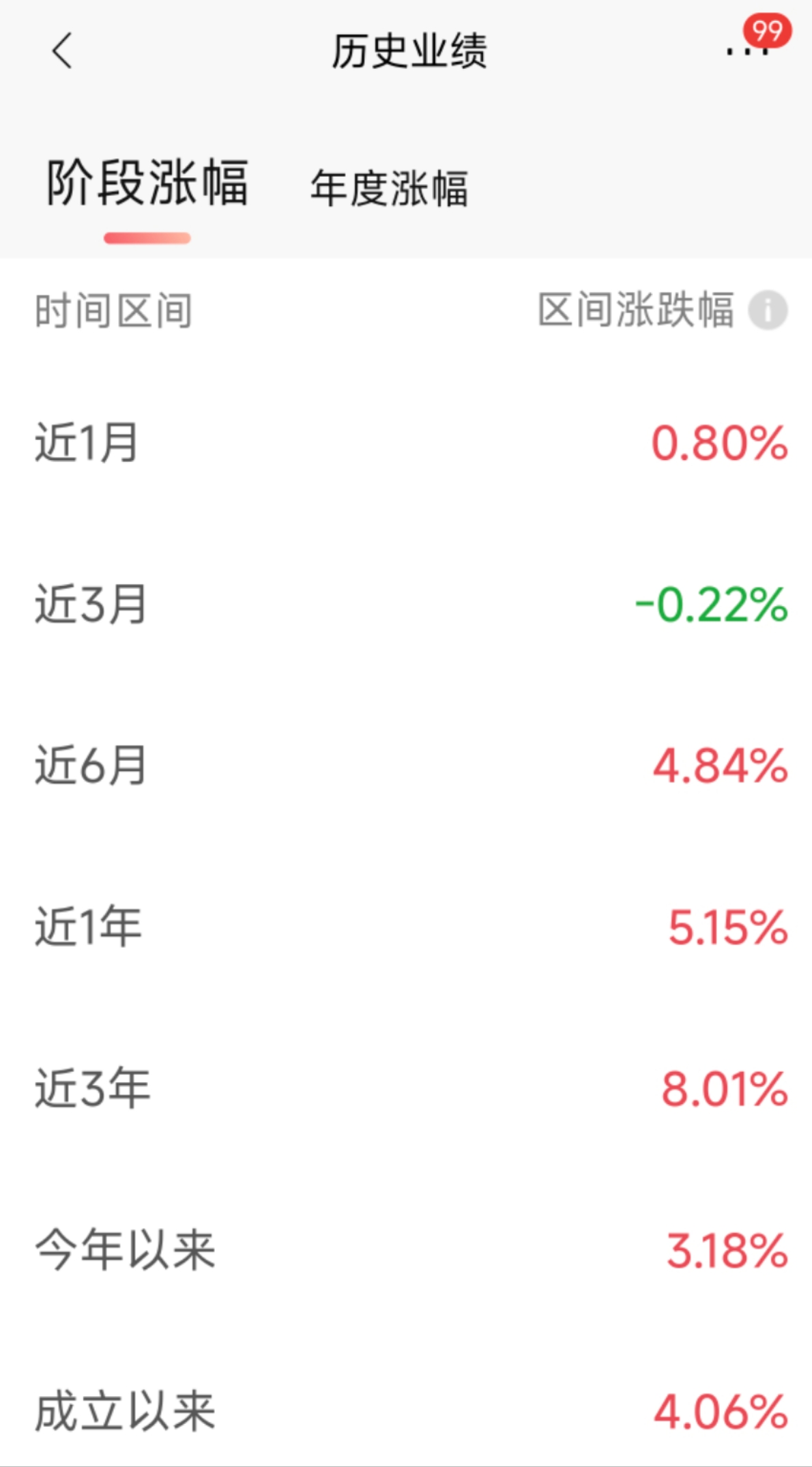 重磅新规将出台！银行理财产品信披会有哪些变化？  第1张