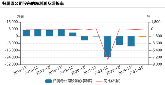 提前涨停!002875,重大宣布!明日停牌 第4张 提前涨停!002875,重大宣布!明日停牌 第4张