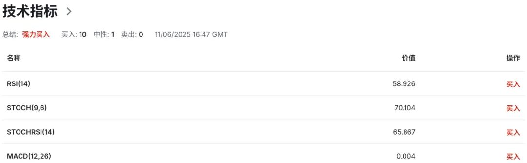 “美CPI爆冷，纽币怒涨在即？”——全球降息预期裂变，新西兰成黑马？  第7张