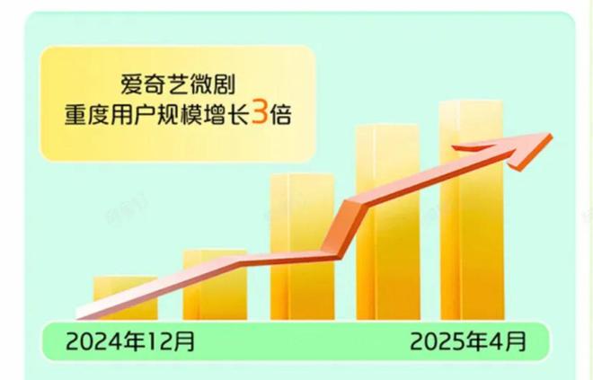 红果做社区，与小红书终有一战  第9张