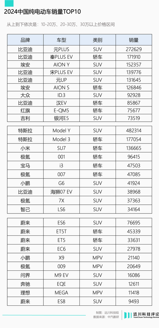 小米又赌赢了 第13张 小米又赌赢了 第13张