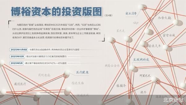 博裕入主 星巴克中国换挡 第1张 博裕入主 星巴克中国换挡 第1张