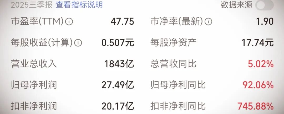 三季报亮眼答卷!金龙鱼从田间到餐桌全场景渗透,十五五规划下成长可期 第2张 三季报亮眼答卷!金龙鱼从田间到餐桌全场景渗透,十五五规划下成长可期 第2张