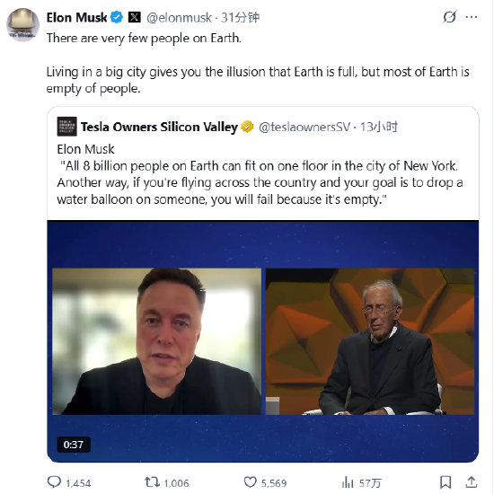 马斯克称地球人满为患只是错觉，纽约一层楼可装下全球80亿人  第1张