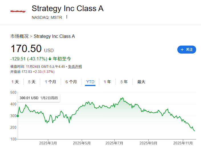 “跌疯了”的币圈“阴谋论满天飞”:美国政府“抢钱”,华尔街“做空”,甚至是“摩根大通大战特朗普” 第2张 “跌疯了”的币圈“阴谋论满天飞”:美国政府“抢钱”,华尔街“做空”,甚至是“摩根大通大战特朗普” 第2张