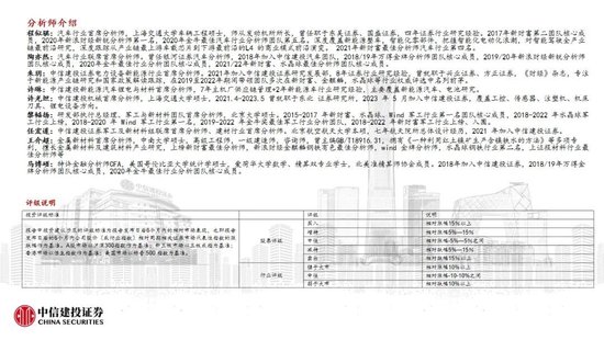 中信建投：人形机器人行情整固待催化 产业兑现前夕蓄势  第17张