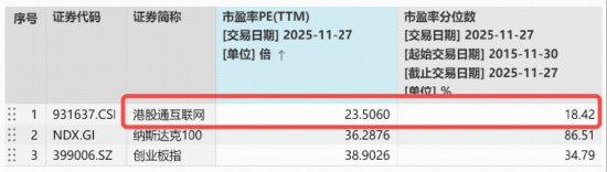 对标谷歌,阿里巴巴剑指全栈式AI,南向资金连续11日扫货!关注低位港股AI 第3张 对标谷歌,阿里巴巴剑指全栈式AI,南向资金连续11日扫货!关注低位港股AI 第3张