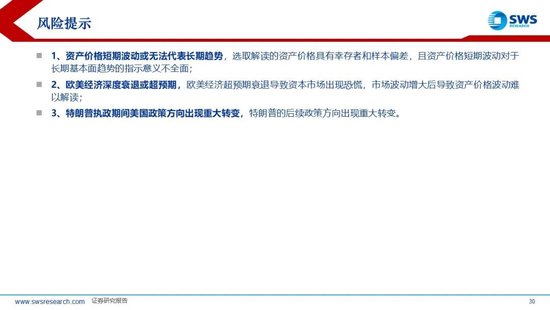 申万宏源策略:美国降息预期再升温,内外资均流入中国股市 第10张 申万宏源策略:美国降息预期再升温,内外资均流入中国股市 第10张