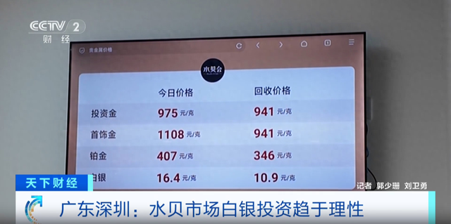 突发！国际银价飙涨！“国外极度缺货”?  第1张