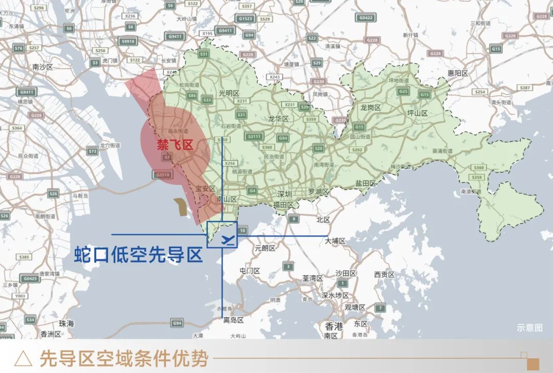 蛇口造，蛇口飞 | 招商蛇口如何打造“天空之城”？  第7张