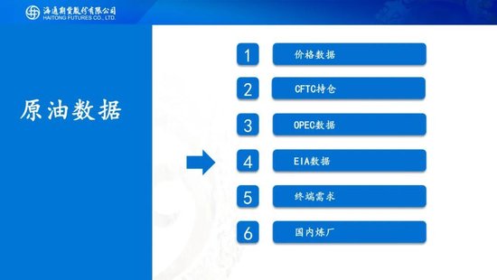 原油周报：原油供应持续承压，期货价格创下阶段新低  第18张