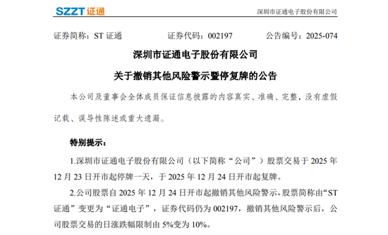 002197，摘帽！明天停牌！今年股价涨逾140%  第1张