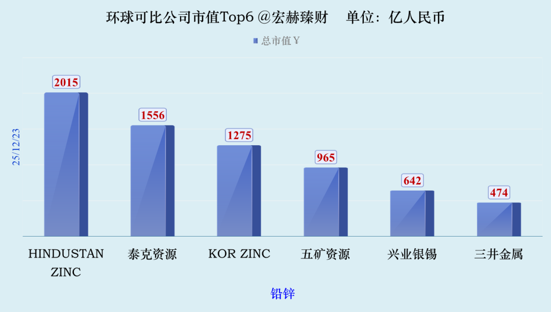 【公司研究】兴业银锡 000426 第5张 【公司研究】兴业银锡 000426 第5张