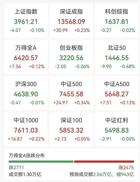 商业航天掀涨停潮,大业股份5连板,机器人、数字货币继续走强 第1张 商业航天掀涨停潮,大业股份5连板,机器人、数字货币继续走强 第1张