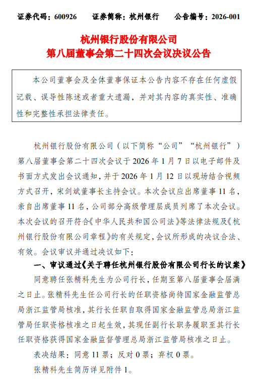 杭州银行:聘任张精科为行长 第2张 杭州银行:聘任张精科为行长 第2张