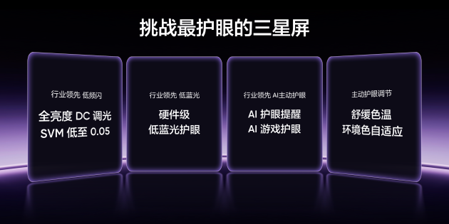 真我Neo8全球首发165Hz三星苍穹屏,以M14旗舰基材定义电竞屏幕新标杆 第11张 真我Neo8全球首发165Hz三星苍穹屏,以M14旗舰基材定义电竞屏幕新标杆 第11张