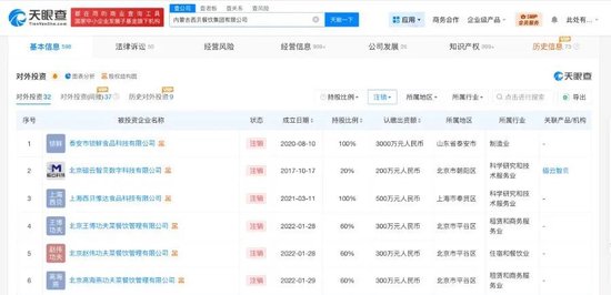 西贝已注销旗下多家公司,贾国龙确认将关店102家 第2张 西贝已注销旗下多家公司,贾国龙确认将关店102家 第2张