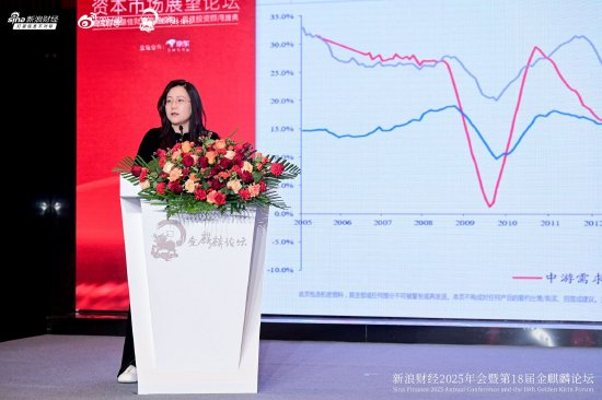 华创证券张瑜:大分化背景下,中游背后的宏观景气略胜一筹 第1张 华创证券张瑜:大分化背景下,中游背后的宏观景气略胜一筹 第1张