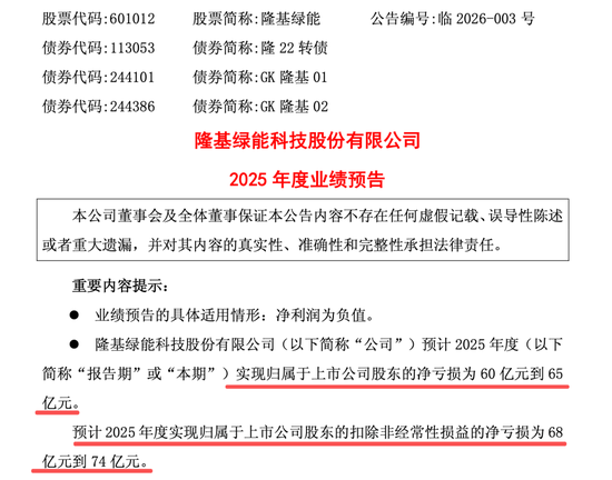 三家光伏龙头公司，2025年业绩预亏，合计超160亿元  第1张