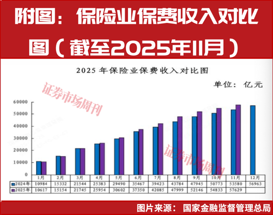 银行不拼高息了!万亿定存大转移,A股或将成资金新蓄水池 第4张 银行不拼高息了!万亿定存大转移,A股或将成资金新蓄水池 第4张