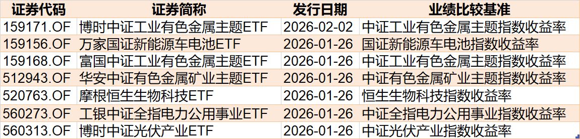 基民懵了!又跑了3000多亿,去年借道宽基ETF进场的主力资金已跑光 第11张 基民懵了!又跑了3000多亿,去年借道宽基ETF进场的主力资金已跑光 第11张