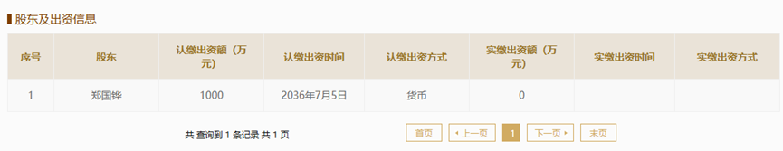 恒道科技IPO,伙同国泰海通证券造假了,还是国家企业信用信息公示系统出错了? 第2张 恒道科技IPO,伙同国泰海通证券造假了,还是国家企业信用信息公示系统出错了? 第2张