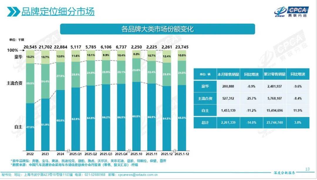 曾卖劳斯莱斯、保时捷等豪车，汽车销售巨头宝利德如今破产清算：杭州总部已人去楼空，义乌子公司贴上了封条  第13张