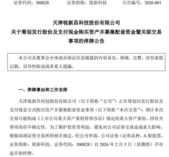 筹划重大资产重组!明起停牌 第1张 筹划重大资产重组!明起停牌 第1张