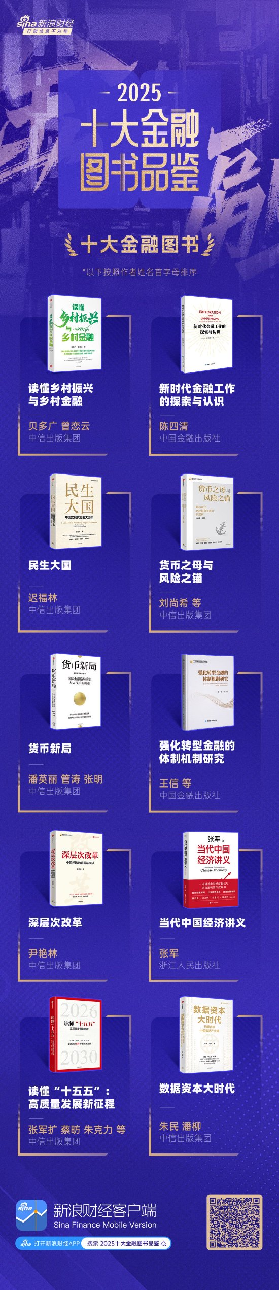 重磅!2025十大金融图书正式揭晓 第1张 重磅!2025十大金融图书正式揭晓 第1张