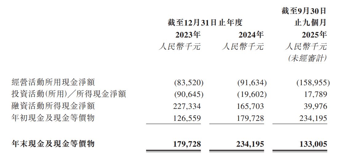 背靠十余家国资股东，天地和兴的并购成长故事能否让市场买单？  第3张