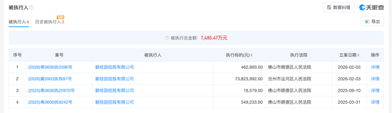 杨惠妍被罚、董事会力挺!碧桂园千亿债务危机解除了吗? 第8张 杨惠妍被罚、董事会力挺!碧桂园千亿债务危机解除了吗? 第8张