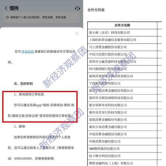最全!因借贷业务被约谈,看携程高德飞猪等六家平台的金融布局 第5张 最全!因借贷业务被约谈,看携程高德飞猪等六家平台的金融布局 第5张