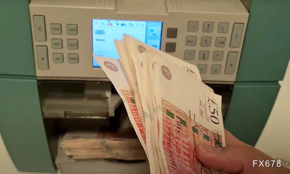 就业暴雷+降息压境!英镑站在深渊边缘等终审 第1张 就业暴雷+降息压境!英镑站在深渊边缘等终审 第1张