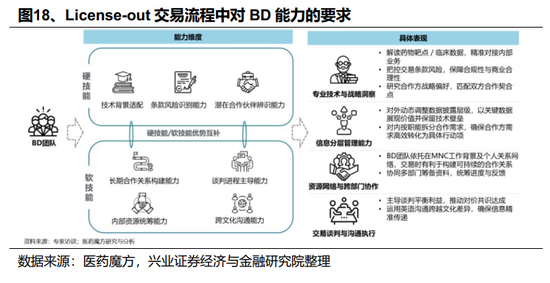 【兴证策略】2026年值得关注的十大产业趋势  第20张
