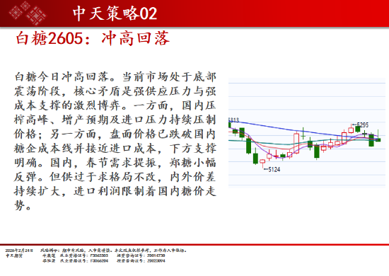 中天期货:商品指数开门红 原油高开低走 第10张 中天期货:商品指数开门红 原油高开低走 第10张