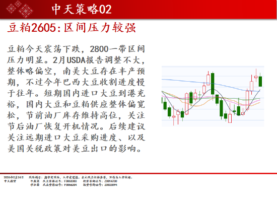 中天期货:商品指数开门红 原油高开低走 第17张 中天期货:商品指数开门红 原油高开低走 第17张