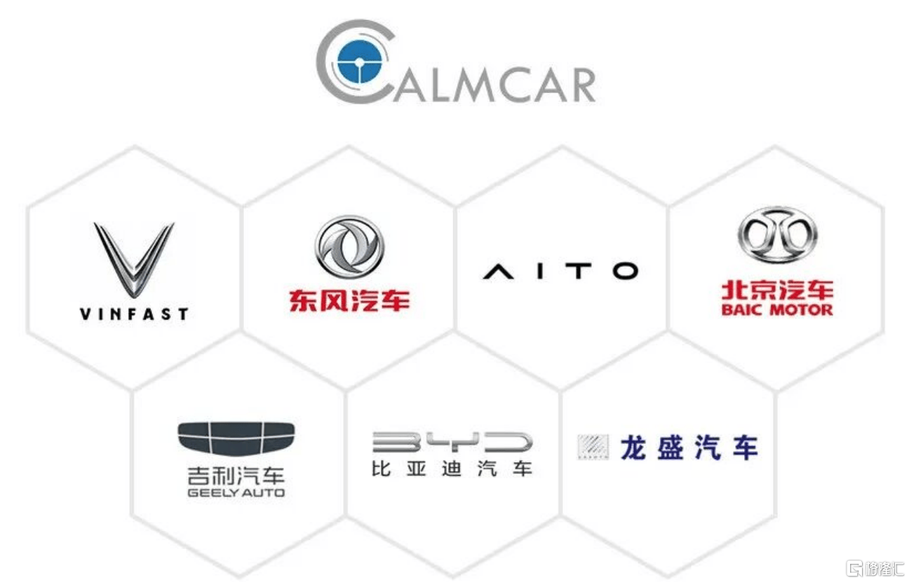 天瞳威视IPO观察：营收结构里的非共识――L2量产“养”出L4落地，意味着什么  第5张