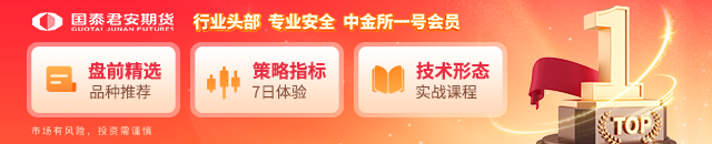 国泰君安期货：美伊局势进入关键窗口期！一文看懂对期货市场各板块影响  第1张