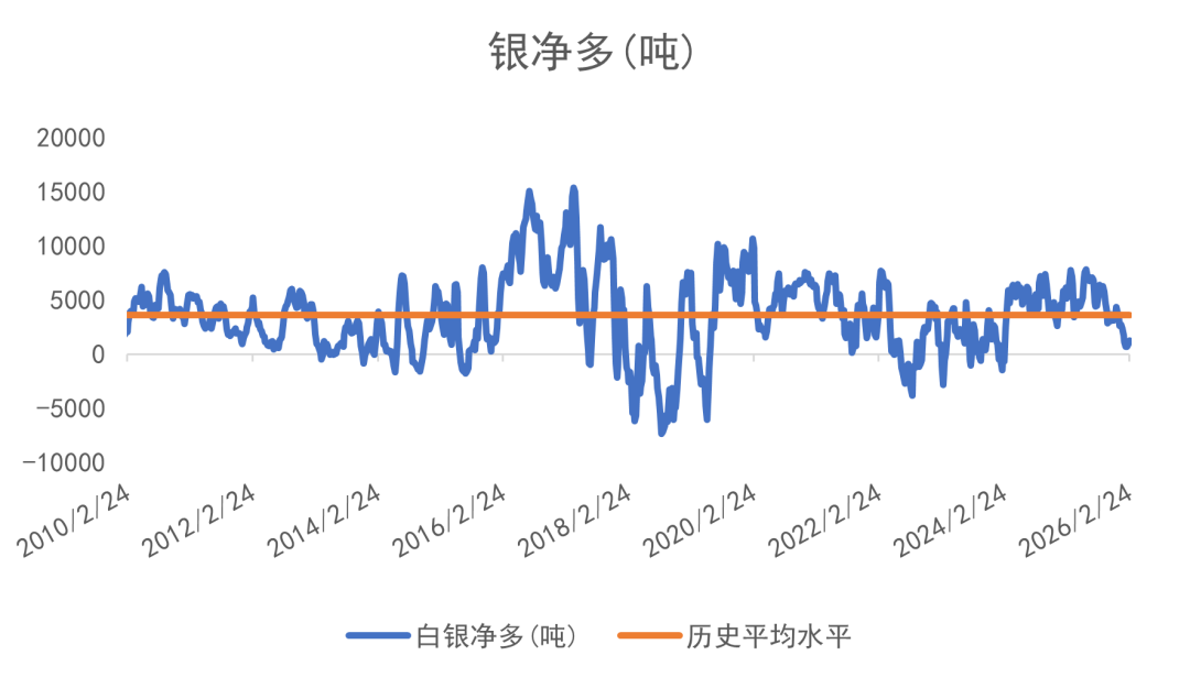 欧洲天然资源基金:中东战事升级影响物流 助金价摆脱5000阻力 第6张 欧洲天然资源基金:中东战事升级影响物流 助金价摆脱5000阻力 第6张