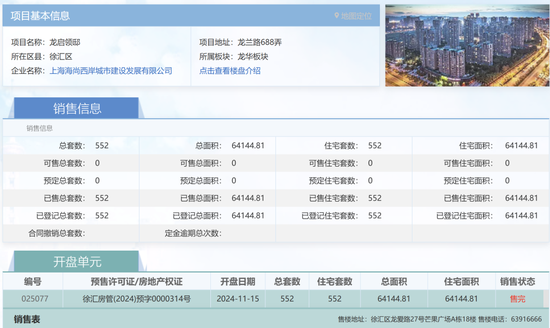 中海上海日光盘遭遇“违规降标”投诉  第3张