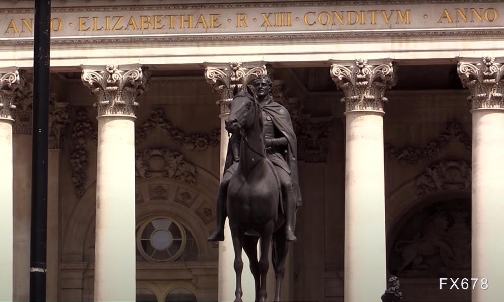 地缘政治冲击货币政策，投行撤回英国央行两次降息预期  第2张