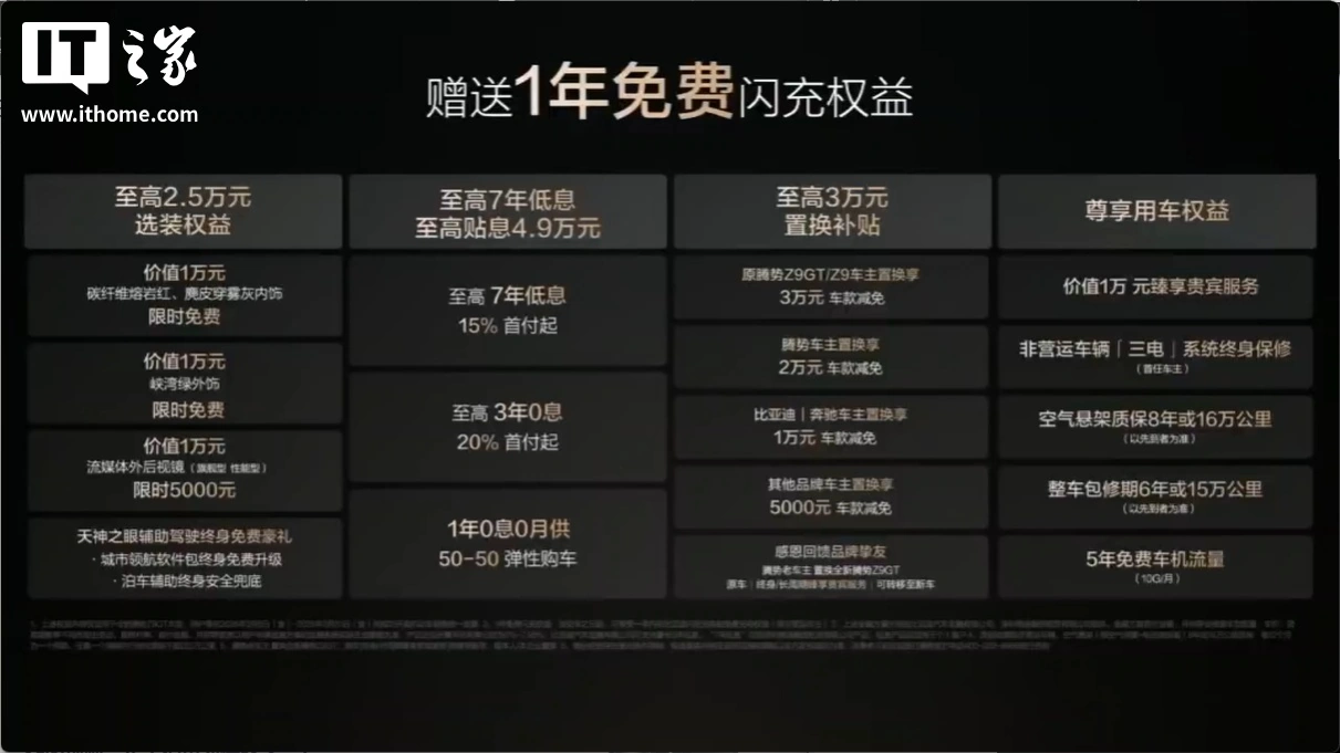 比亚迪全新腾势 Z9GT 发布:纯电续航 1036 公里全球第一,26.98 万元起 第3张 比亚迪全新腾势 Z9GT 发布:纯电续航 1036 公里全球第一,26.98 万元起 第3张
