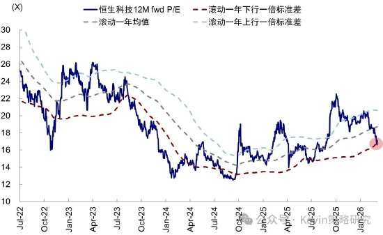 中金公司：伊朗局势如何影响市场？  第15张