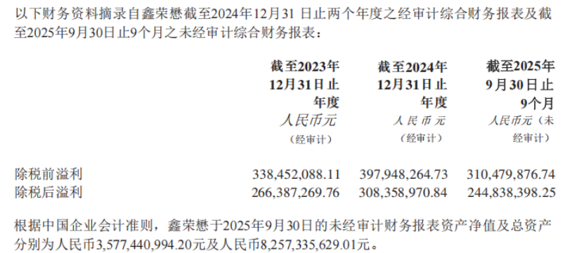 百果园亏了，洪九退了，联想控股却砸16亿“抄底”水果赛道？是接盘侠还是破局者？  第2张