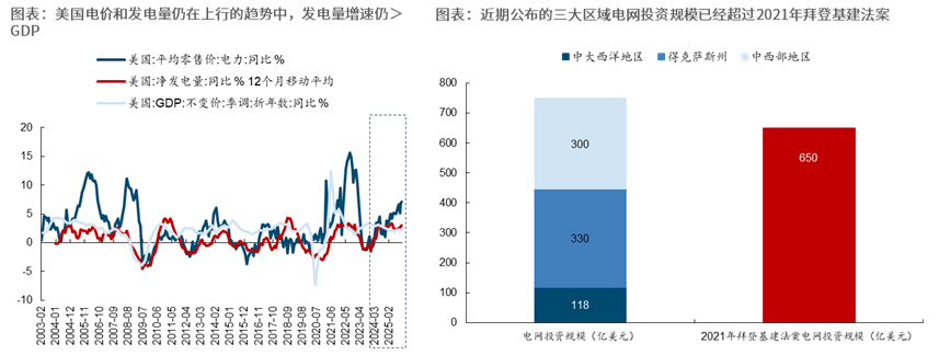 重返真实丨牟一凌在国金证券2026年春季策略会的演讲 第3张 重返真实丨牟一凌在国金证券2026年春季策略会的演讲 第3张