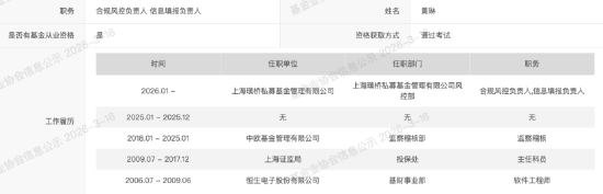 私募巡礼 | 又有公募老将“奔私”，曹名长创立璞桥资产持股86%，中欧系班底浮出水面  第9张