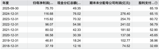 高端化+全球化+数智化,迈瑞医疗的方能否医治集采的伤? 第11张 高端化+全球化+数智化,迈瑞医疗的方能否医治集采的伤? 第11张