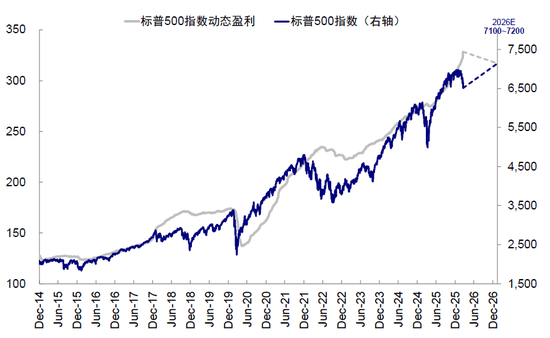 中金:市场对伊朗风险定价充分了吗? 第18张 中金:市场对伊朗风险定价充分了吗? 第18张