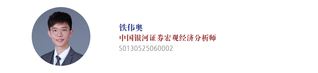 【中国银河宏观】油价大幅上涨,宏观影响几何? 第35张 【中国银河宏观】油价大幅上涨,宏观影响几何? 第35张