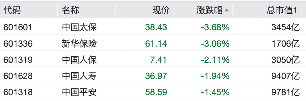 最火板块,逆市大涨!特朗普,突发威胁 第7张 最火板块,逆市大涨!特朗普,突发威胁 第7张